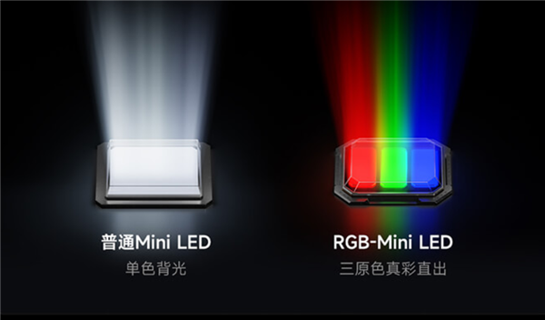 2705元起!REDMI电视X RGB-Mini LED 2027竞技版首销:纳米柔光屏、原彩高刷