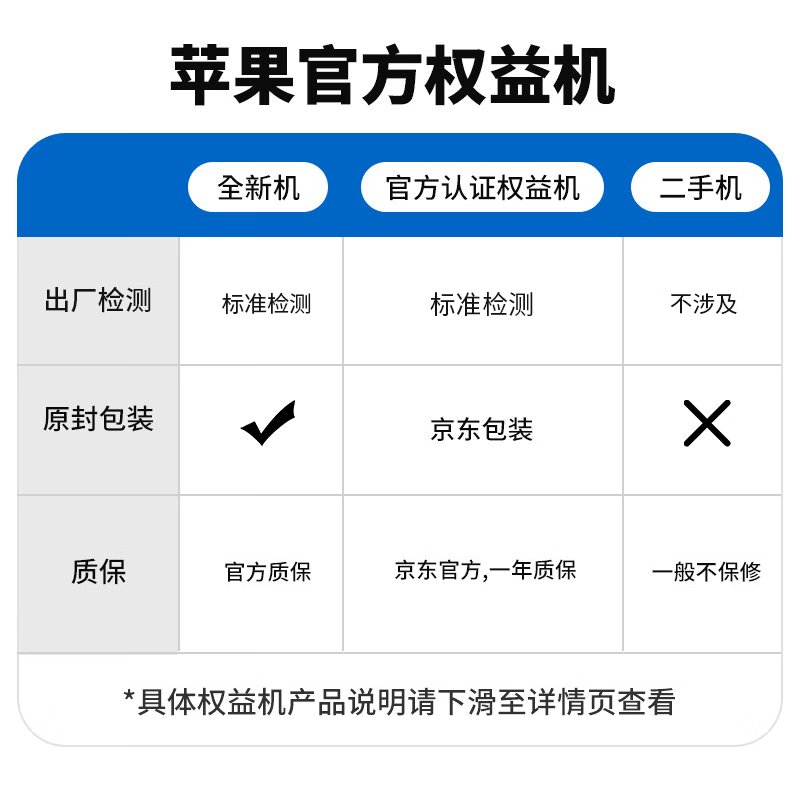 Color Code 9339 iPhone 17 Pro Max 2TB 美版 9339 元京东再降价,支持免费改双卡 - 大厂乐乎 - 感谢大佬,学到很多