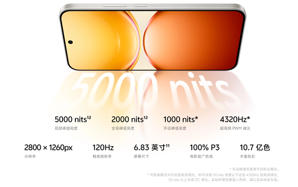 2799元!vivo Y600k Turbo开售:第四代骁龙7s 5年流畅