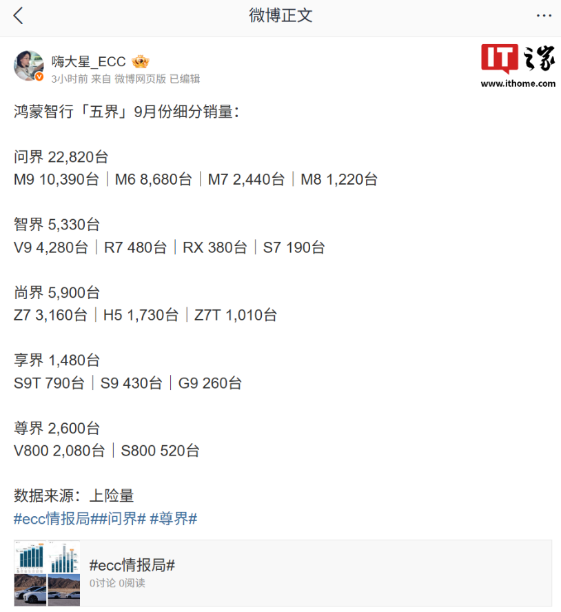 图片 2