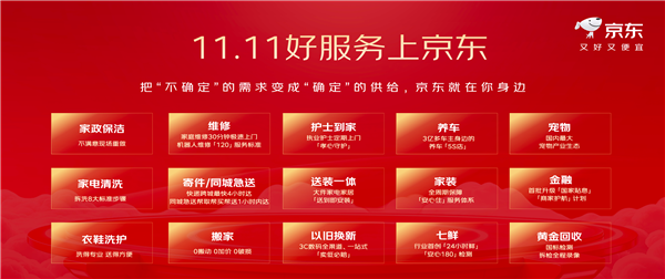 京东双11超百项服务首次全景亮相!单项服务最高优惠4680元