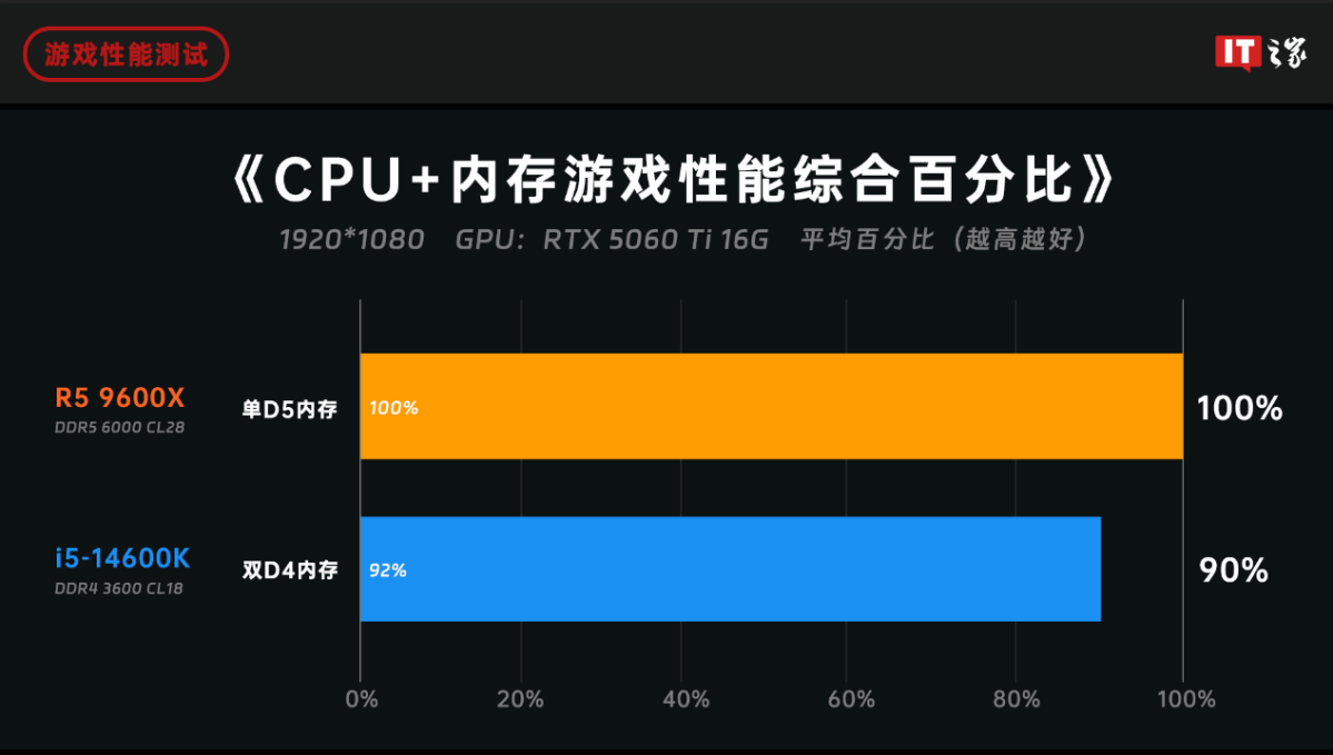 图片 16
