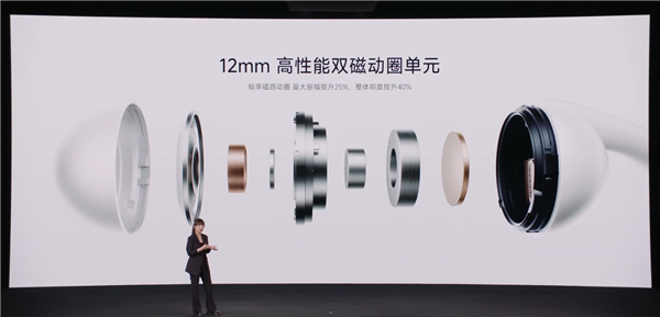 国补到手359元起!REDMI首款耳夹式耳机Clip Neo发布:支持一键唤醒超级小爱和Siri