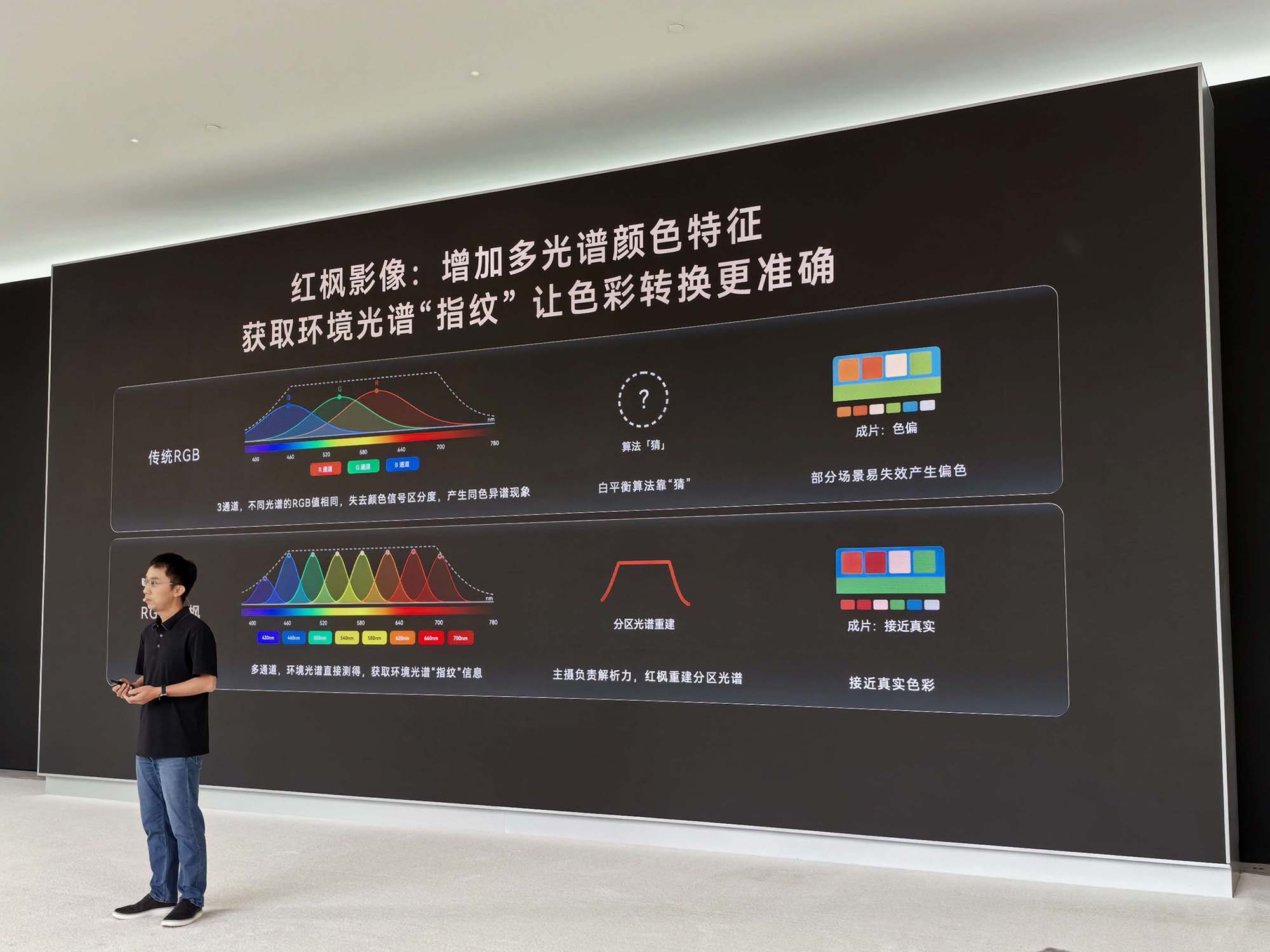 万字深度解密:华为麒麟2026韬定律大量技术细节首披露