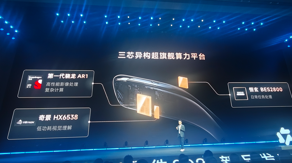 阿里千问上新AI眼镜！实测用眼睛 “硬控”，2218元起