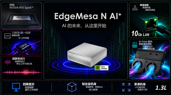 1.3L机身塞进128GB统一内存!微星AI主机发布:本地跑120B大模型