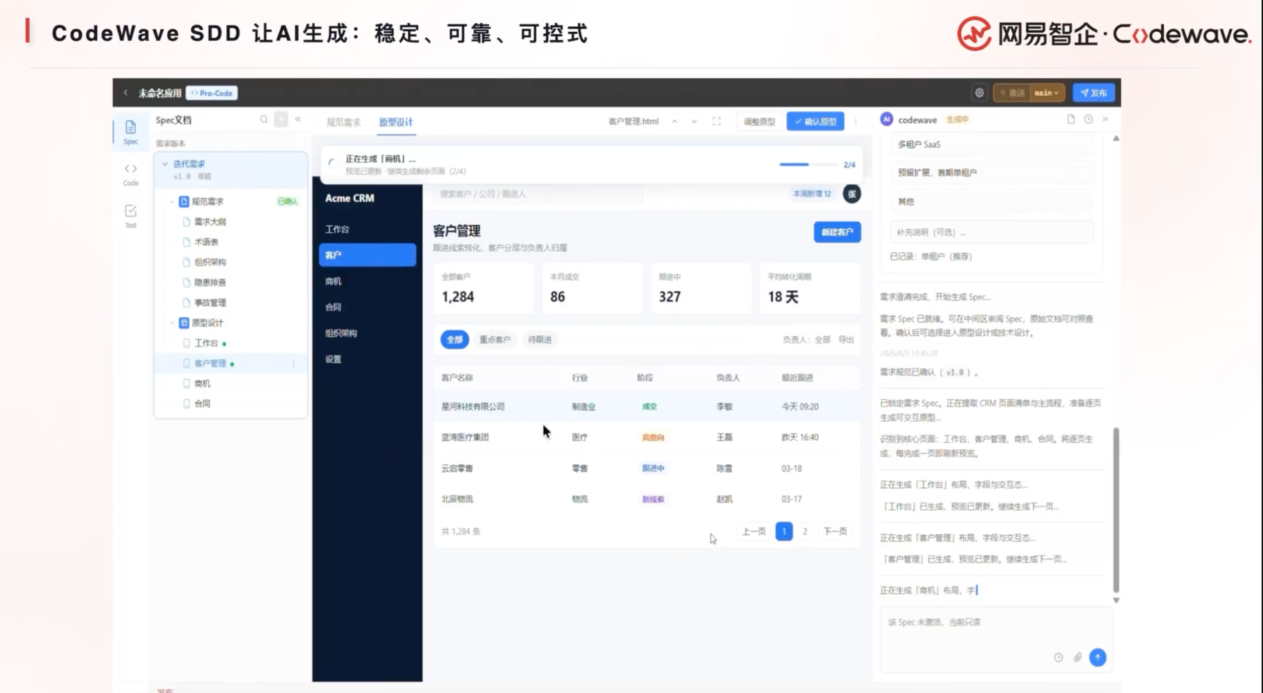 三步告别“屎山代码”?网易发布CodeWave SDD,瞄准L4级别软件开发