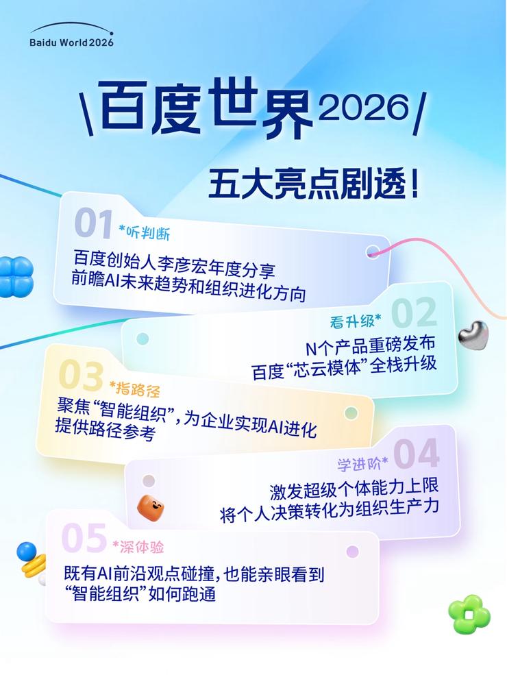 百度世界2026五大亮点曝光,企业和开发者值得关注什么?