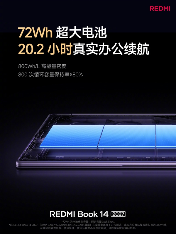 5779元起!REDMI Book 14 2027正式发布:2.8K高刷屏、续航超20小时