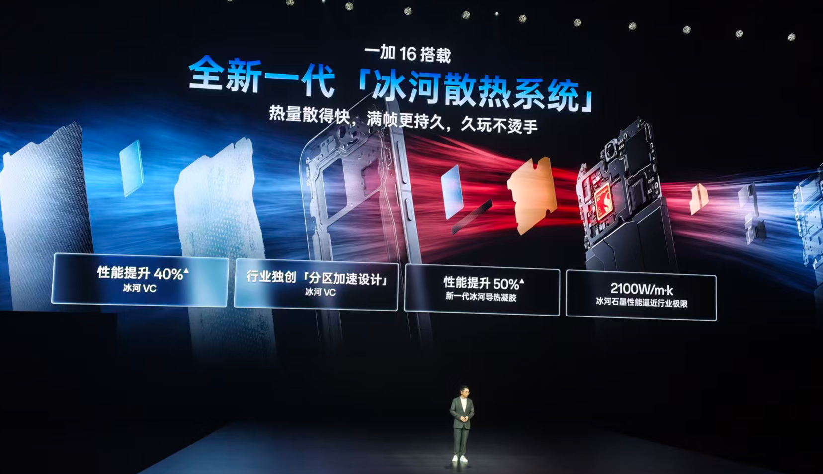 5699元起!一加16发布:全局165Hz、9000mAh电池、2亿像素主摄全来了