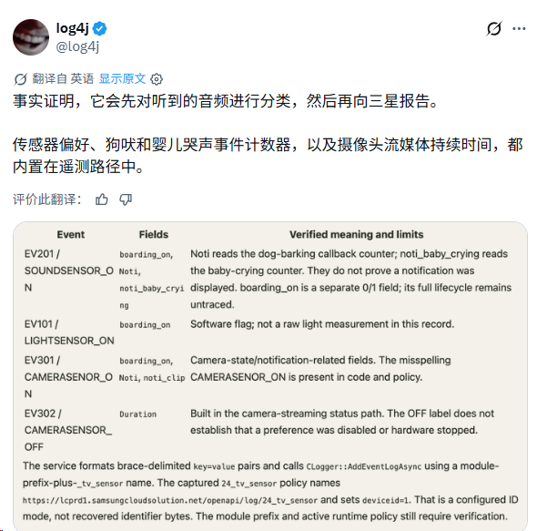 逆向工程触碰AI红线 男子研究三星电视后遭OpenAI封号 Claude也陷争议