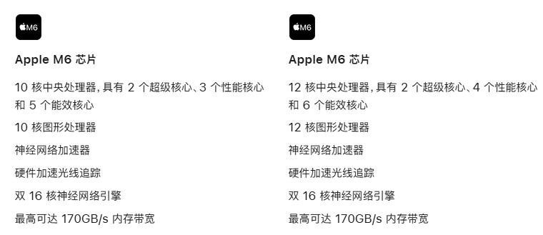 2.3万元起!首款触屏MacBook来了,苹果Logo重新发光点亮