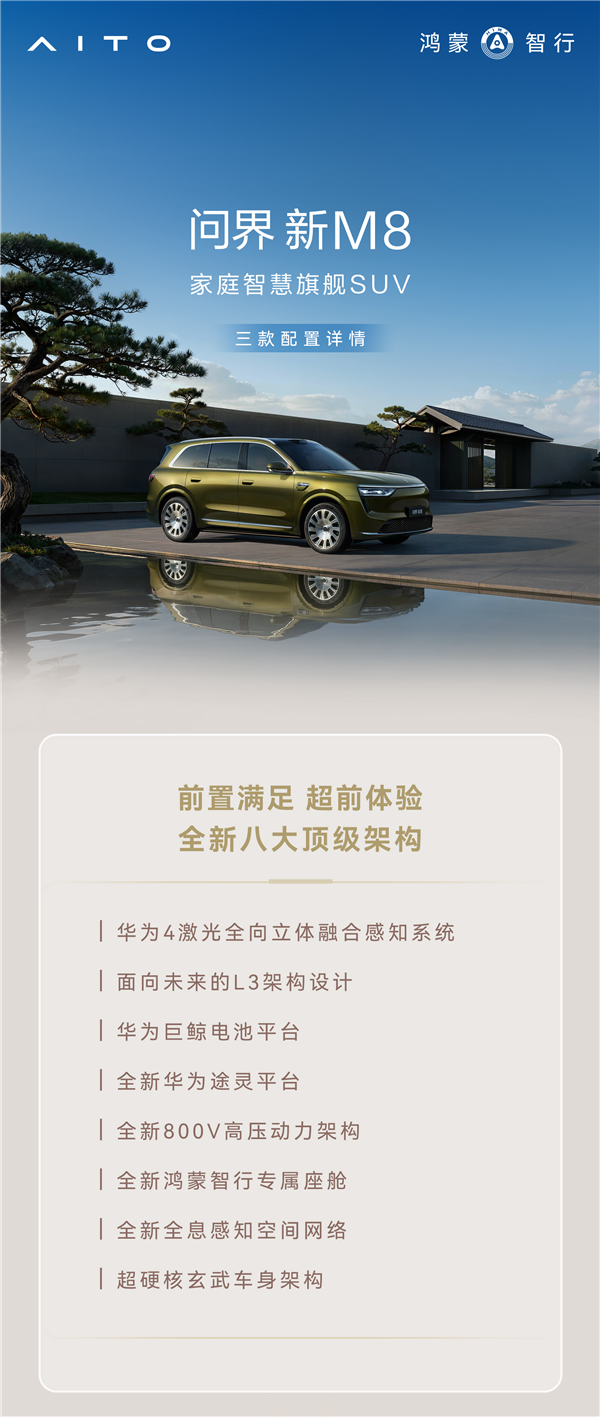 预售38.98万起 一图读懂新款问界M8车型配置:后轮转向非标配