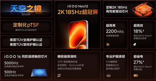 国补到手3149元起 iQOO Neo12发布:骁龙8E5、首发2K 185Hz屏