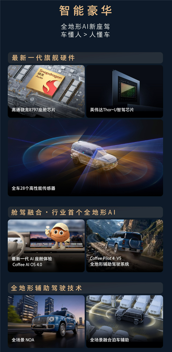 方盒子的巅峰!魏牌二代蓝山首发亮相:5/6座版本+2.0T插混动力系统