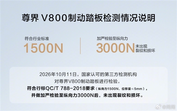 中国汽研再回应出具尊界V800检测报告:只对送检负责 后续批量生产的不保证